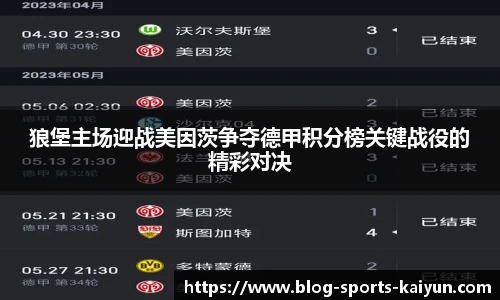 关键词2